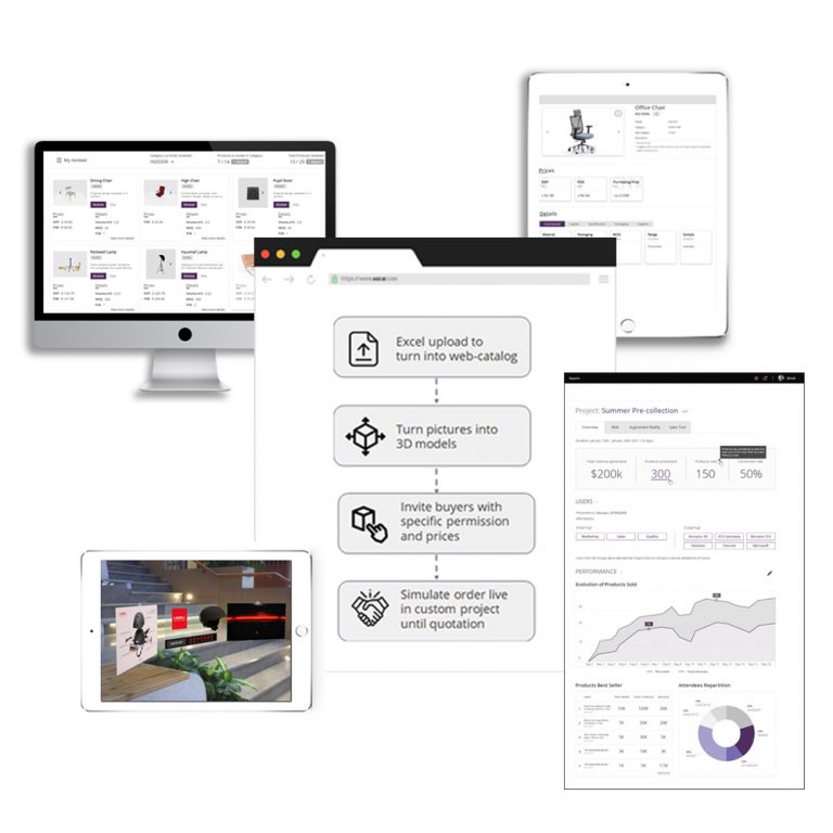 Sourcing and purchasing platform functionalities